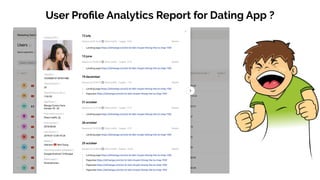 User Proﬁle Analytics Report for Dating App ?
 