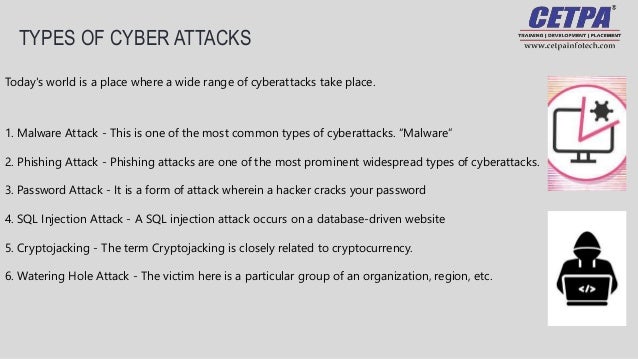 TYPES OF CYBER ATTACKS
Today's world is a place where a wide range of cyberattacks take place.
1. Malware Attack - This is one of the most common types of cyberattacks. “Malware”
2. Phishing Attack - Phishing attacks are one of the most prominent widespread types of cyberattacks.
3. Password Attack - It is a form of attack wherein a hacker cracks your password
4. SQL Injection Attack - A SQL injection attack occurs on a database-driven website
5. Cryptojacking - The term Cryptojacking is closely related to cryptocurrency.
6. Watering Hole Attack - The victim here is a particular group of an organization, region, etc.
 