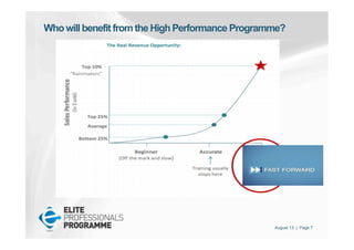 August 13 | Page 7
Who will benefit from the High Performance Programme?
 