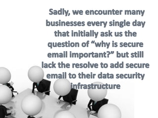 Why is email security important? | PPTX