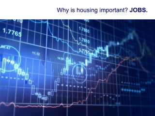 Why is housing important? JOBS.




                             1
 
