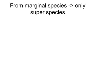 From marginal species -> only
super species
 