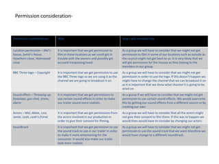 Permission consideration Why How I will consider this 
Location permission – Mel’s 
house, Jamie’s house, 
Hawthorn close, Holmwood 
close 
It is important that we get permission to 
film in these locations as we could get in 
trouble with the owners and possibly get 
accused trespassing/sued. 
As a group we will have to consider that we might not get 
permission to film in some of our locations such as outside as 
the council might not get back to us. It is very likely that we 
will get permission for the houses as they belong to the 
members in our group. 
BBC Three logo – Copyright It is important that we get permission to use 
the BBC Three logo as we are using it as the 
channel we are going to broadcast it on. 
As a group we will have to consider that we might not get 
permission in order to use the logo. If this doesn’t happen we 
might have to change the channel that we can broadcast it on 
as it is important that we show what channel it is going to be 
aired on. 
Sound effect – Throwing up, 
footsteps, gun shot, sirens, 
alarm 
It is important that we get permissions to 
use certain sound effects in order to make 
our trailer sound more realistic. 
As a group if we will have to consider that we might not get 
permission to use certain sound effects. We would overcome 
this by getting our sound effects from a different source or by 
creating our own. 
Actors – Mel, Abbie, Lexi, 
Jamie, Leah, Leah’s friend 
It is important that we get permissions from 
the actors involved in our production in 
order to give their consent for filming. 
As a group we will have to consider that all the actors might 
not give their consent to film them. If this was to happen we 
would then would have to consider by changing our actors. 
Soundtrack It is important that we get permission to use 
the sound track to use in our trailer in order 
to make it more entertaining for the 
consumer. It would also make our trailer 
look more realistic. 
As a group we will have to consider that we might not get 
permission to use the sound track that we want therefore we 
would have change to a different soundtrack. 
Permission consideration- 
