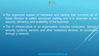 The organized system of hardware and cabling that connects all of
these devices is called structured cabling and it is essential to the
security, efficiency, and scalability of the business.
The IT infrastructure of an organization includes computers, laptops,
security systems, servers, and other necessary devices, all connected
through a network.
www.structurecabling.ae
 