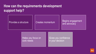 How can the requirements development
support help?
Provides a structure Creates momentum
Begins engagement
and advocacy
Helps you focus on
core needs
Gives you confidence
in your decision
 