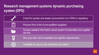 Research management systems dynamic purchasing
system (DPS)
A tool for quicker and easier procurement of a CRIS or repository
Procure from a list of pre-qualified suppliers
Access detailed information about system functionality and supplier
service
Run your own mini competition for specific requirements
Available for use by Jisc members and others
 