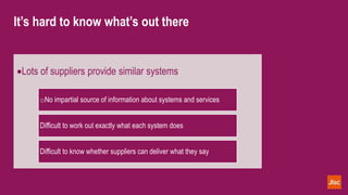It’s hard to know what’s out there
Lots of suppliers provide similar systems
oNo impartial source of information about systems and services
Difficult to work out exactly what each system does
Difficult to know whether suppliers can deliver what they say
 