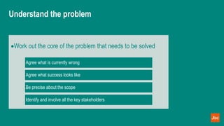 Understand the problem
Work out the core of the problem that needs to be solved
Agree what is currently wrong
Agree what success looks like
Be precise about the scope
Identify and involve all the key stakeholders
 