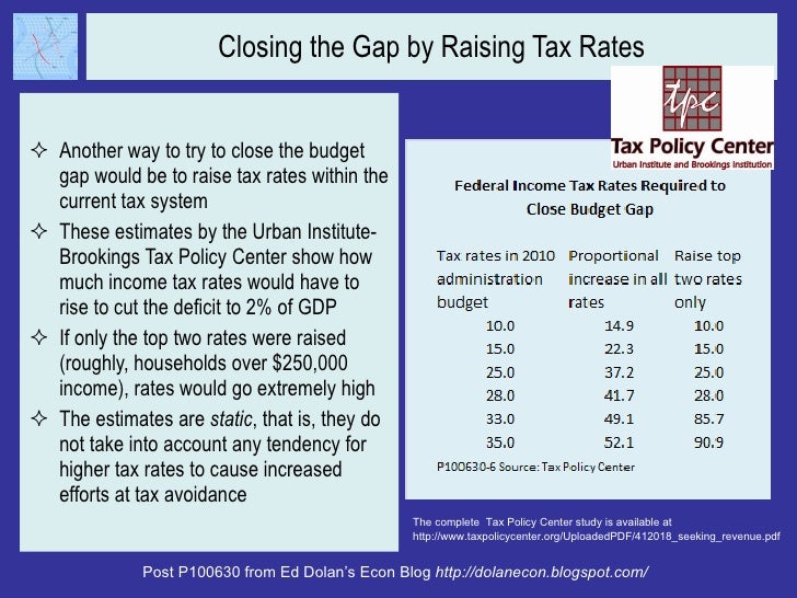 Closing the Gap by Raising Tax Rates <ul><li>Another way to try to close the budget gap would be to raise tax rates within...