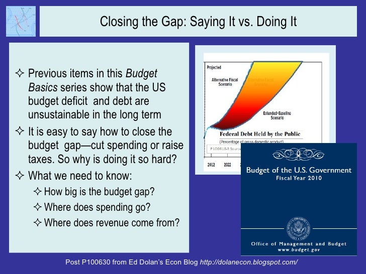 Closing the Gap: Saying It vs. Doing It <ul><li>Previous items in this  Budget Basics  series show that the US budget defi...