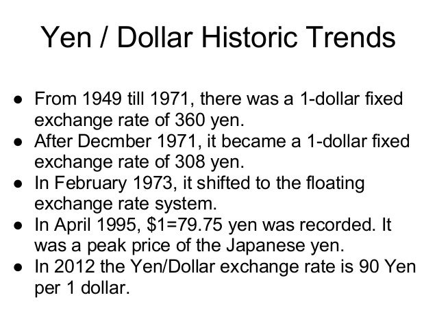 Why Is The Yen Getting Stronger Why is japanese yen so strong