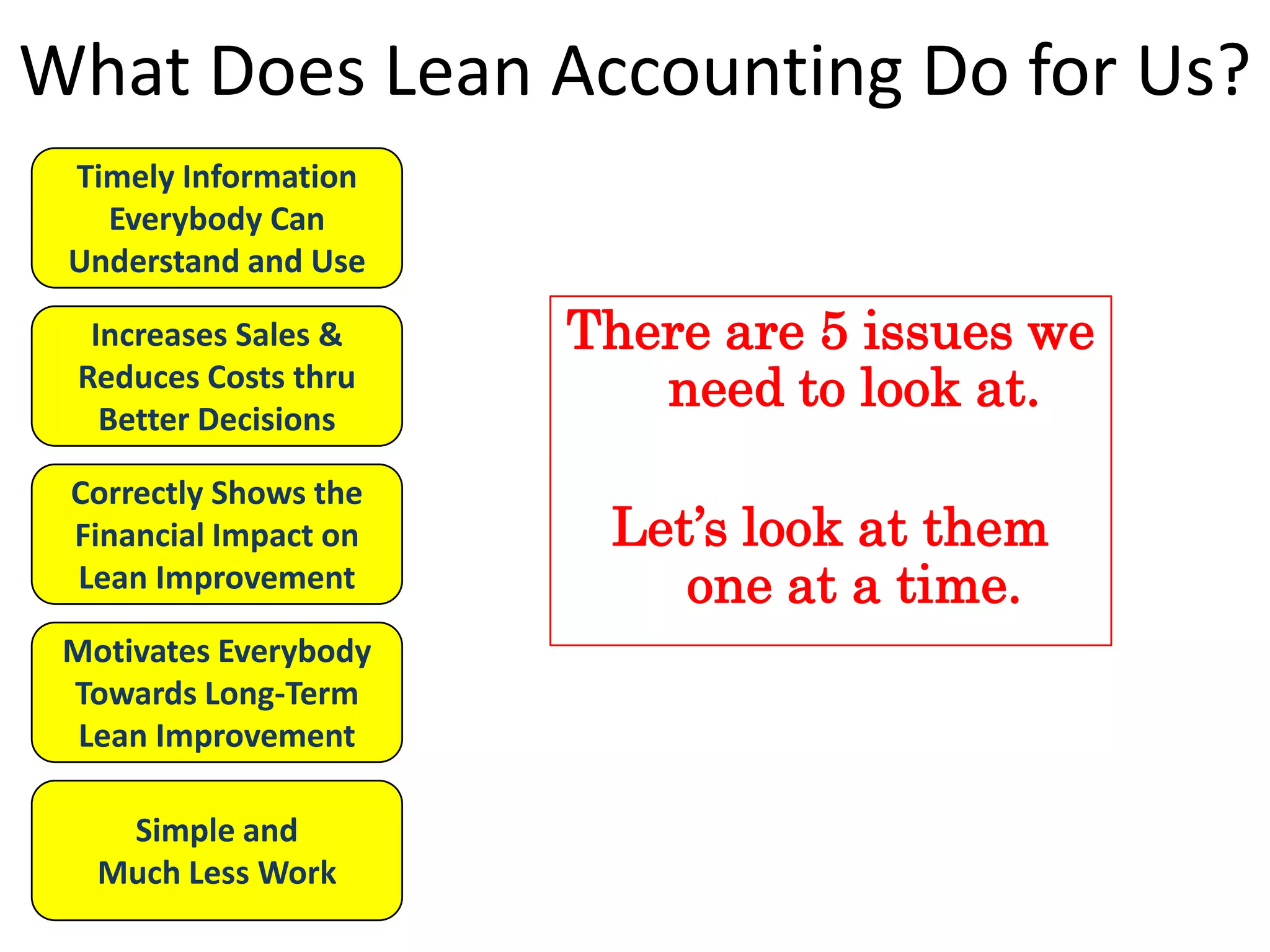 What Does Lean Accounting Do for Us?
Timely Information
Everybody Can
Understand and Use
Increases Sales &
Reduces Costs thru
Better Decisions
Correctly Shows the
Financial Impact on
Lean Improvement

Motivates Everybody
Towards Long-Term
Lean Improvement
Simple and
Much Less Work

There are 5 issues we
need to look at.
Let’s look at them
one at a time.

 