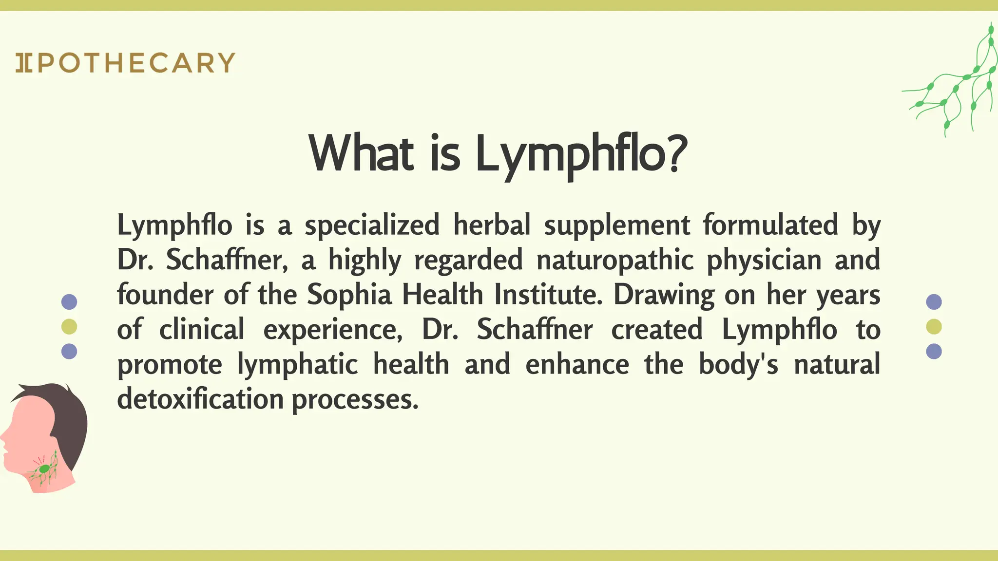 Why is Lymph Health So Important | Ipothecary | PPT