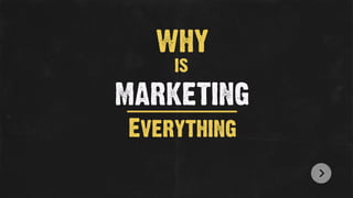 why
marketing
is
Everything
 
