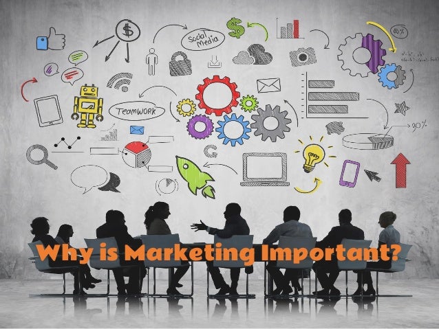 Why Is Marketing Important Why is marketing important