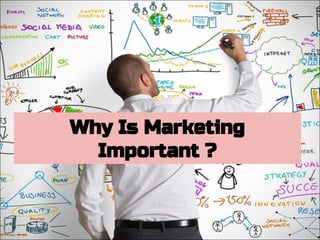 Why Is Marketing
Important ?
 