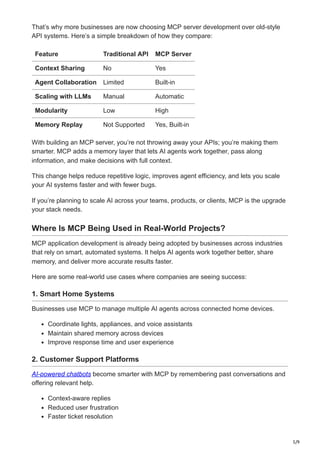 5/9
That’s why more businesses are now choosing MCP server development over old-style
API systems. Here’s a simple breakdown of how they compare:
Feature Traditional API MCP Server
Context Sharing No Yes
Agent Collaboration Limited Built-in
Scaling with LLMs Manual Automatic
Modularity Low High
Memory Replay Not Supported Yes, Built-in
With building an MCP server, you’re not throwing away your APIs; you’re making them
smarter. MCP adds a memory layer that lets AI agents work together, pass along
information, and make decisions with full context.
This change helps reduce repetitive logic, improves agent efficiency, and lets you scale
your AI systems faster and with fewer bugs.
If you’re planning to scale AI across your teams, products, or clients, MCP is the upgrade
your stack needs.
Where Is MCP Being Used in Real-World Projects?
MCP application development is already being adopted by businesses across industries
that rely on smart, automated systems. It helps AI agents work together better, share
memory, and deliver more accurate results faster.
Here are some real-world use cases where companies are seeing success:
1. Smart Home Systems
Businesses use MCP to manage multiple AI agents across connected home devices.
Coordinate lights, appliances, and voice assistants
Maintain shared memory across devices
Improve response time and user experience
2. Customer Support Platforms
AI-powered chatbots become smarter with MCP by remembering past conversations and
offering relevant help.
Context-aware replies
Reduced user frustration
Faster ticket resolution
 