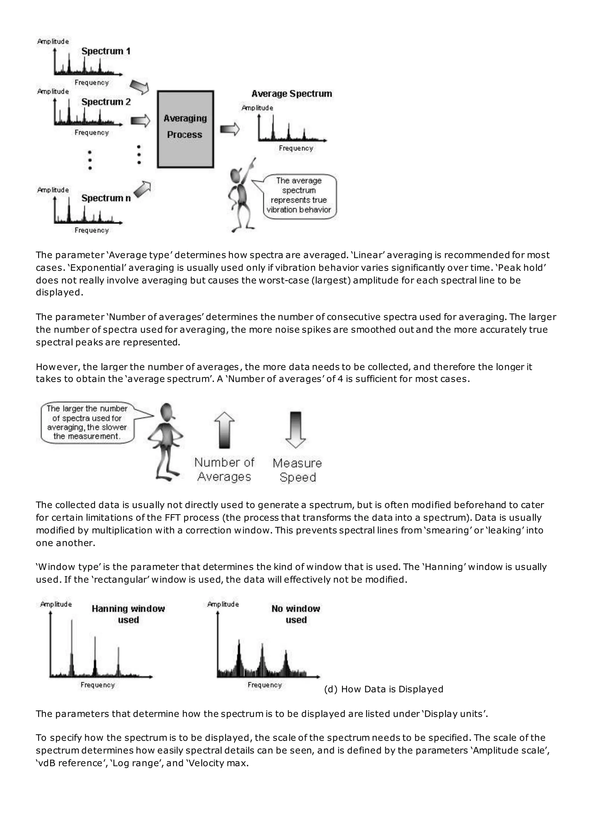 The parameter ‘Average type’ determines how spectra are averaged. ‘Linear’ averaging is recommended for most
cases. ‘Exponential’ averaging is usually used only if vibration behavior varies significantly over time. ‘Peak hold’
does not really involve averaging but causes the worst-case (largest) amplitude for each spectral line to be
displayed.
The parameter ‘Number of averages’ determines the number of consecutive spectra used for averaging. The larger
the number of spectra used for averaging, the more noise spikes are smoothed out and the more accurately true
spectral peaks are represented.
However, the larger the number of averages, the more data needs to be collected, and therefore the longer it
takes to obtain the ‘average spectrum’. A ‘Number of averages’ of 4 is sufficient for most cases.
The collected data is usually not directly used to generate a spectrum, but is often modified beforehand to cater
for certain limitations of the FFT process (the process that transforms the data into a spectrum). Data is usually
modified by multiplication with a correction window. This prevents spectral lines from ‘smearing’ or ‘leaking’ into
one another.
‘Window type’ is the parameter that determines the kind of window that is used. The ‘Hanning’ window is usually
used. If the ‘rectangular’ window is used, the data will effectively not be modified.
(d) How Data is Displayed
The parameters that determine how the spectrum is to be displayed are listed under ‘Display units’.
To specify how the spectrum is to be displayed, the scale of the spectrum needs to be specified. The scale of the
spectrum determines how easily spectral details can be seen, and is defined by the parameters ‘Amplitude scale’,
‘vdB reference’, ‘Log range’, and ‘Velocity max.
 