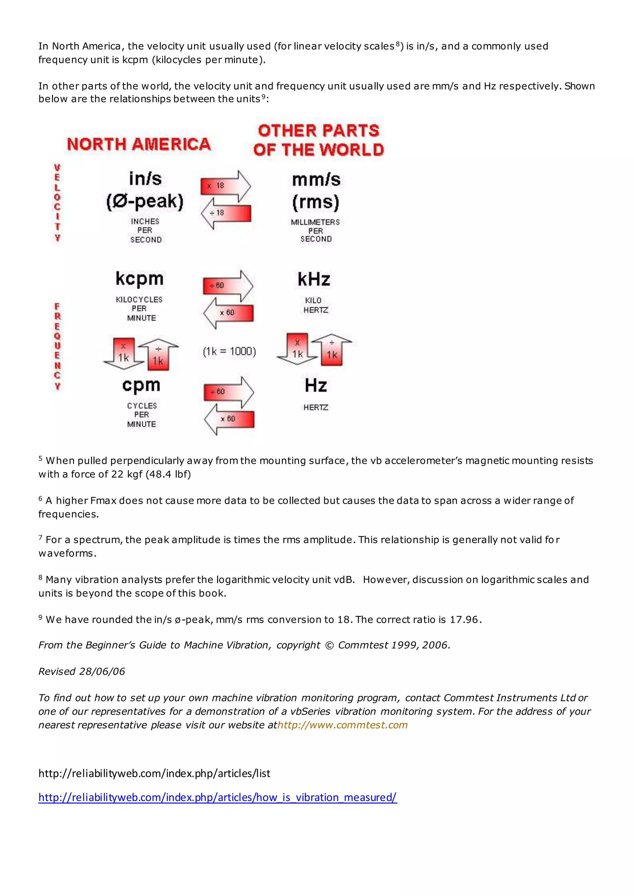 In North America, the velocity unit usually used (for linear velocity scales8
) is in/s, and a commonly used
frequency unit is kcpm (kilocycles per minute).
In other parts of the world, the velocity unit and frequency unit usually used are mm/s and Hz respectively. Shown
below are the relationships between the units9
:
5
When pulled perpendicularly away from the mounting surface, the vb accelerometer’s magnetic mounting resists
with a force of 22 kgf (48.4 lbf)
6
A higher Fmax does not cause more data to be collected but causes the data to span across a wider range of
frequencies.
7
For a spectrum, the peak amplitude is times the rms amplitude. This relationship is generally not valid fo r
waveforms.
8
Many vibration analysts prefer the logarithmic velocity unit vdB. However, discussion on logarithmic scales and
units is beyond the scope of this book.
9
We have rounded the in/s ø-peak, mm/s rms conversion to 18. The correct ratio is 17.96.
From the Beginner’s Guide to Machine Vibration, copyright © Commtest 1999, 2006.
Revised 28/06/06
To find out how to set up your own machine vibration monitoring program, contact Commtest Instruments Ltd or
one of our representatives for a demonstration of a vbSeries vibration monitoring system. For the address of your
nearest representative please visit our website athttp://www.commtest.com
http://reliabilityweb.com/index.php/articles/list
http://reliabilityweb.com/index.php/articles/how_is_vibration_measured/
 