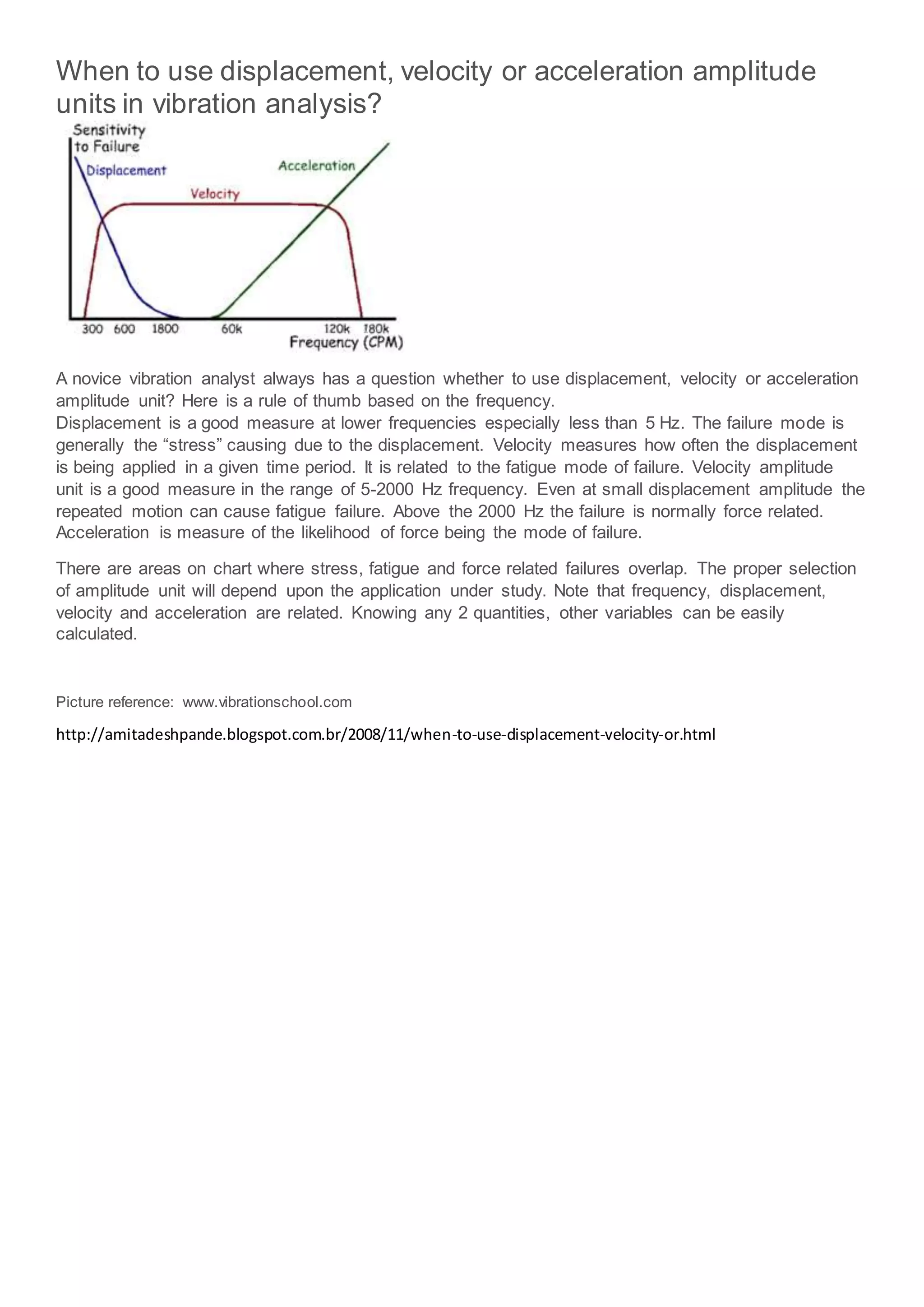 When to use displacement, velocity or acceleration amplitude
units in vibration analysis?
A novice vibration analyst always has a question whether to use displacement, velocity or acceleration
amplitude unit? Here is a rule of thumb based on the frequency.
Displacement is a good measure at lower frequencies especially less than 5 Hz. The failure mode is
generally the “stress” causing due to the displacement. Velocity measures how often the displacement
is being applied in a given time period. It is related to the fatigue mode of failure. Velocity amplitude
unit is a good measure in the range of 5-2000 Hz frequency. Even at small displacement amplitude the
repeated motion can cause fatigue failure. Above the 2000 Hz the failure is normally force related.
Acceleration is measure of the likelihood of force being the mode of failure.
There are areas on chart where stress, fatigue and force related failures overlap. The proper selection
of amplitude unit will depend upon the application under study. Note that frequency, displacement,
velocity and acceleration are related. Knowing any 2 quantities, other variables can be easily
calculated.
Picture reference: www.vibrationschool.com
http://amitadeshpande.blogspot.com.br/2008/11/when-to-use-displacement-velocity-or.html
 