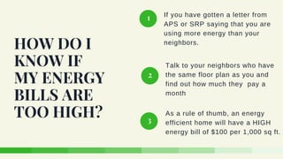 If you have gotten a letter from
APS or SRP saying that you are
using more energy than your
neighbors.
1
HOW DO I
KNOW IF
MY ENERGY
BILLS ARE
TOO HIGH?
Talk to your neighbors who have
the same floor plan as you and
find out how much they  pay a
month
2
As a rule of thumb, an energy
efficient home will have a HIGH
energy bill of $100 per 1,000 sq ft.
 
3
 
