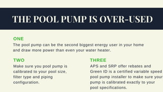 THE POOL PUMP IS OVER-USED
TWO
Make sure you pool pump is
calibrated to your pool size,
filter type and piping
configuration.  
The pool pump can be the second biggest energy user in your home
and draw more power than even your water heater.  
THREE
APS and SRP offer rebates and
Green ID is a certified variable speed
pool pump installer to make sure your
pump is calibrated exactly to your
pool specifications. 
ONE
 