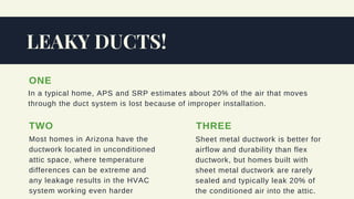 LEAKY DUCTS!
TWO
Most homes in Arizona have the
ductwork located in unconditioned
attic space, where temperature
differences can be extreme and
any leakage results in the HVAC
system working even harder
In a typical home, APS and SRP estimates about 20% of the air that moves
through the duct system is lost because of improper installation.
THREE
Sheet metal ductwork is better for
airflow and durability than flex
ductwork, but homes built with
sheet metal ductwork are rarely
sealed and typically leak 20% of
the conditioned air into the attic.  ​
ONE
 