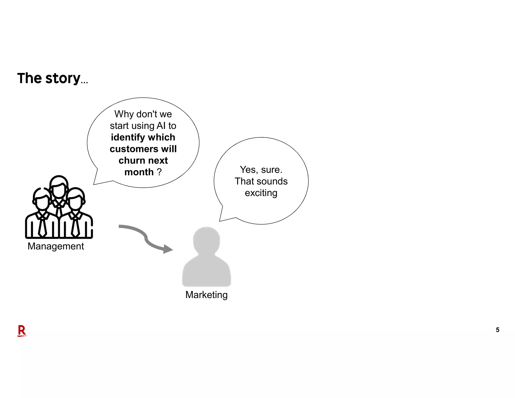 5
…
Yes, sure.
That sounds
exciting
Management
Why don't we
start using AI to
identify which
customers will
churn next
month ?
Marketing
 