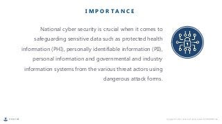 V E H E R E Copyright © 2022, Vehere. All rights reserved | CONFIDENTIAL
National cyber security is crucial when it comes to
safeguarding sensitive data such as protected health
information (PHI), personally identifiable information (PII),
personal information and governmental and industry
information systems from the various threat actors using
dangerous attack forms.
I M P O R T A N C E
 