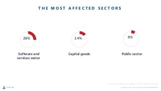 V E H E R E Copyright © 2022, Vehere. All rights reserved | CONFIDENTIAL
T H E M O S T A F F E C T E D S E C T O R S
Source: a report by American cybersecurity firm Palo Alto Networks
Software and
services sector
Capital goods Public sector
26% 14% 9%
 