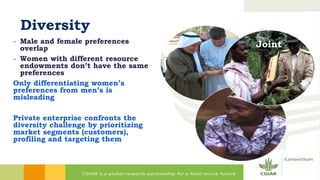 Why isn't gender just about impact?