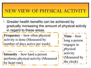 NEW VIEW OF PHYSICAL ACTIVITY Greater health benefits can be achieved by gradually increasing the amount of physical activity in regard to these areas. Frequency  – how often physical activity is done (Measured by number of days active per week) Intensity  – how hard a person performs physical activity (Measured by heart rate) Time  – how long a person engages in physical activity (Measured by the clock) 