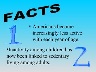 Americans become increasingly less active with each year of age. FACTS Inactivity among children has now been linked to sedentary living among adults. 
