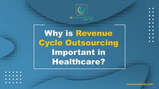 Why is Revenue
Cycle Outsourcing
Important in
Healthcare?
www.ecareindia.com
 