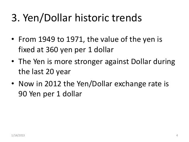 Why Is The Yen Getting Stronger Why is the japanese yen so strong