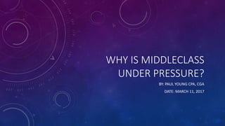 WHY IS MIDDLECLASS
UNDER PRESSURE?
BY: PAUL YOUNG CPA, CGA
DATE: MARCH 11, 2017
 