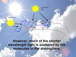 Why is the sky blue | PPT