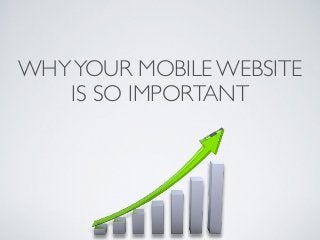 WHYYOUR MOBILE WEBSITE
IS SO IMPORTANT
 