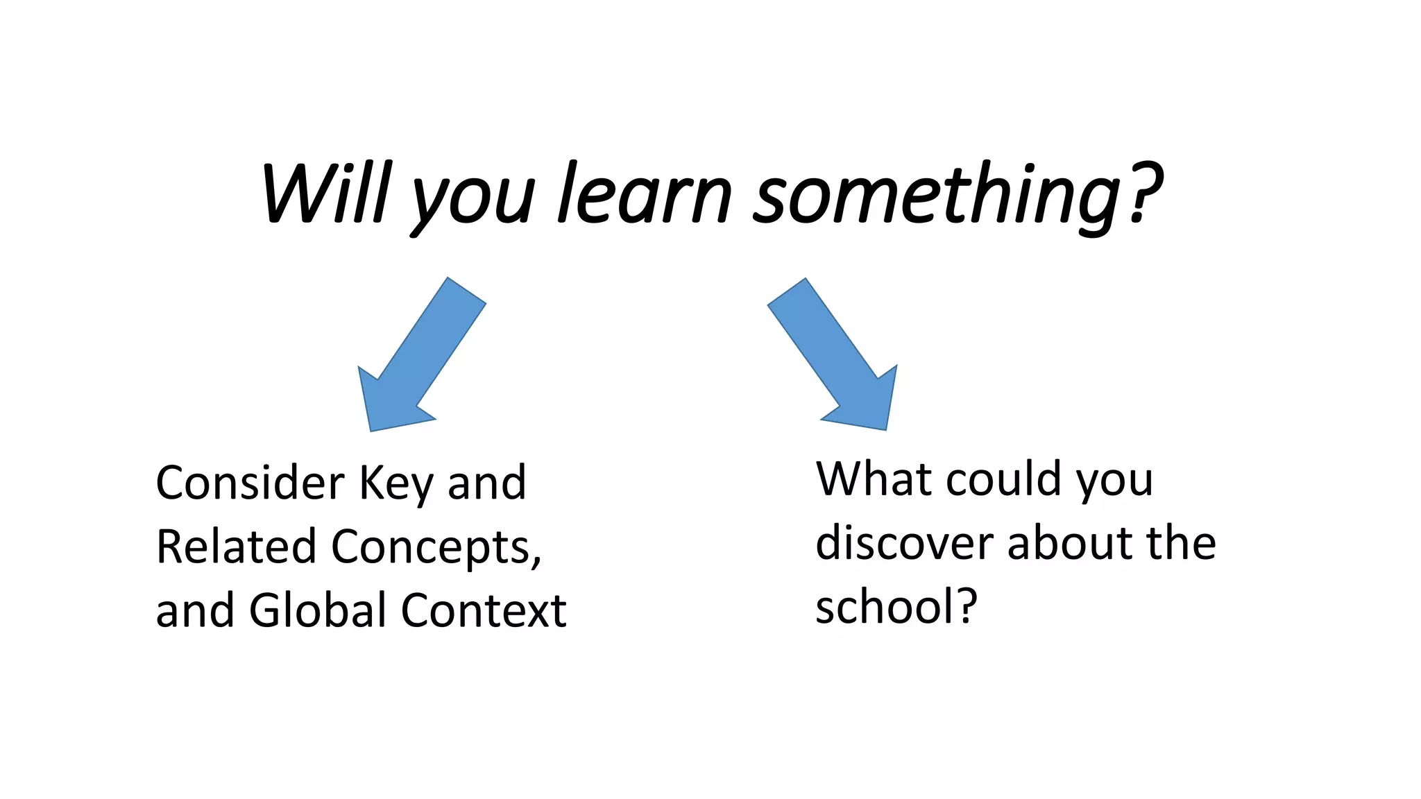 Will you learn something?
Consider Key and
Related Concepts,
and Global Context
What could you
discover about the
school?