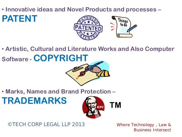 why is copyright important