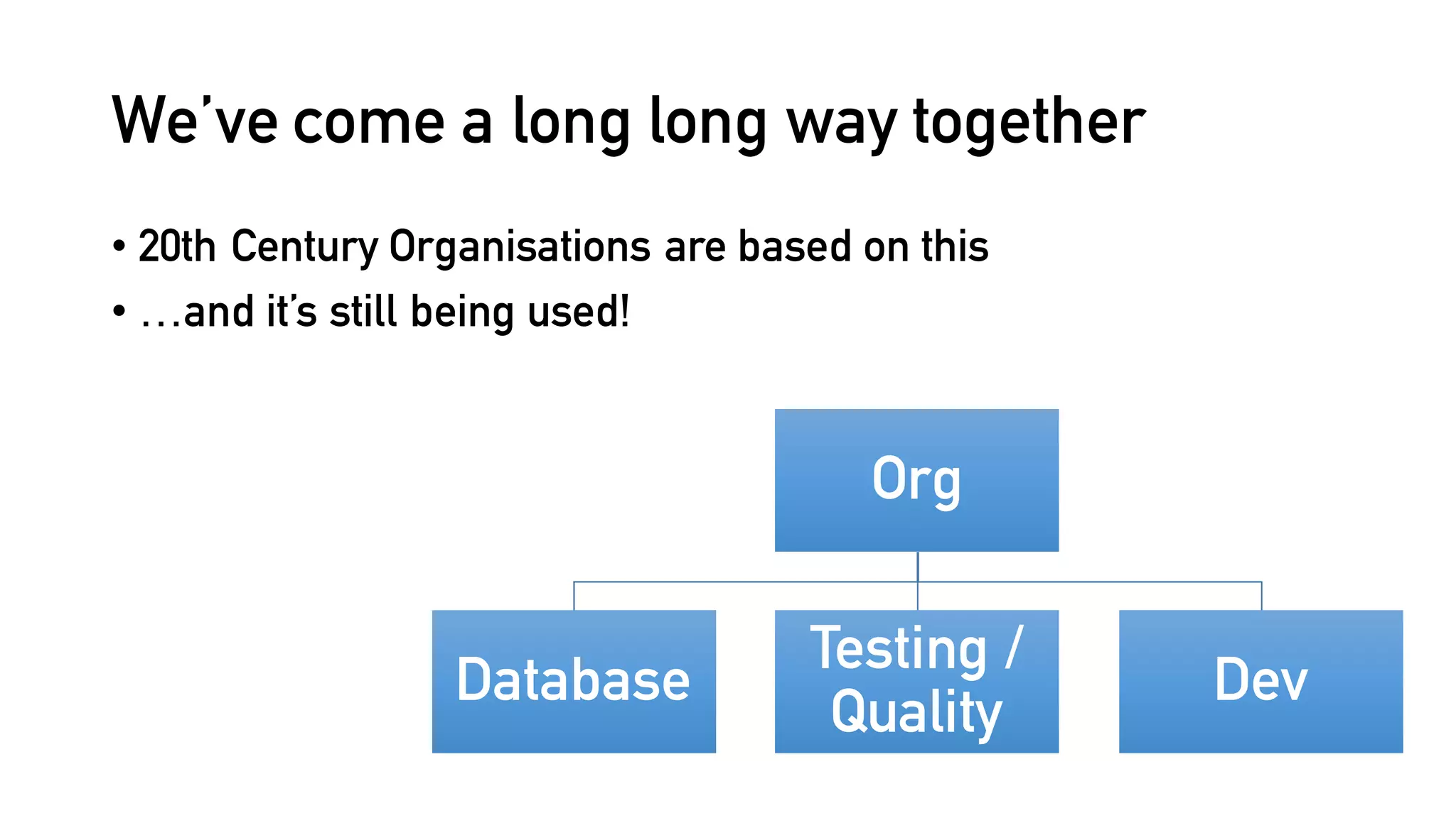 We’ve come a long long way together
• 20th Century Organisations are based on this
• …and it’s still being used!
Org
Database
Testing /
Quality
Dev
 