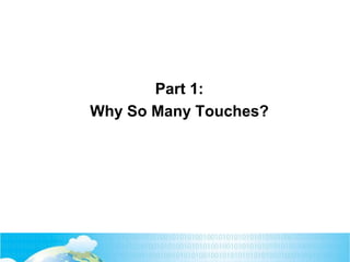 Part 1:
Why So Many Touches?
 