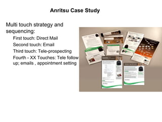 Anritsu Case Study
Multi touch strategy and
sequencing:
First touch: Direct Mail
Second touch: Email
Third touch: Tele-pro...