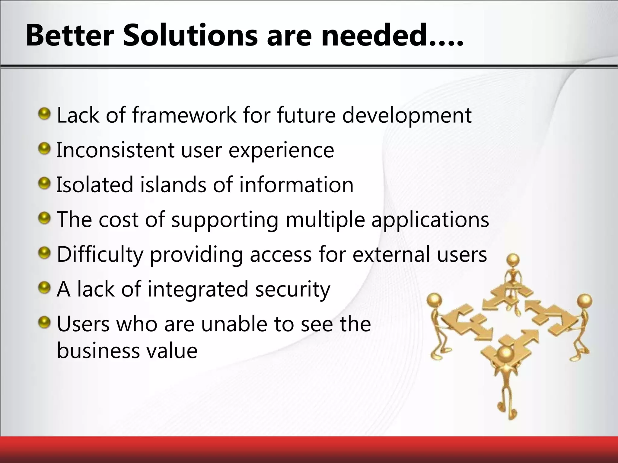 Better Solutions are needed….Lack of framework for future developmentInconsistent user experienceIsolated islands of informationThe cost of supporting multiple applicationsDifficulty providing access for external usersA lack of integrated securityUsers who are unable to see the business value