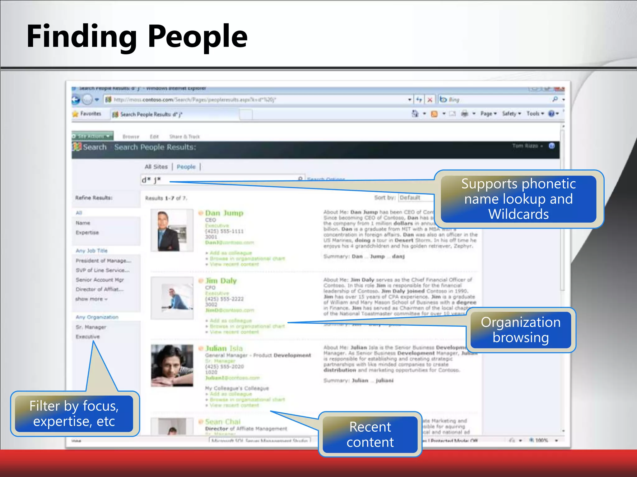 Supports phonetic name lookup and WildcardsOrganization browsingFilter by focus, expertise, etcRecentcontentFinding People