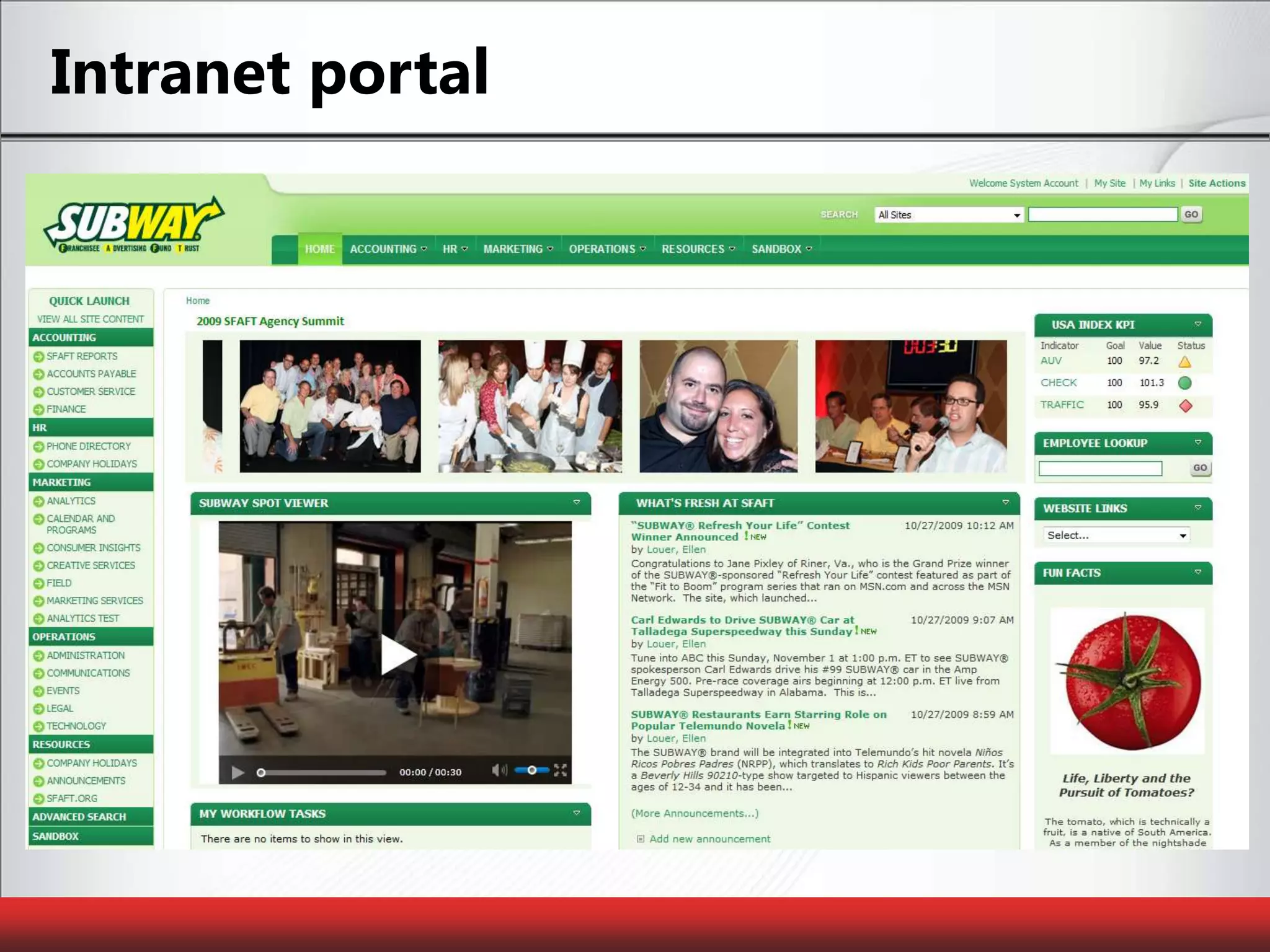 Intranet portal