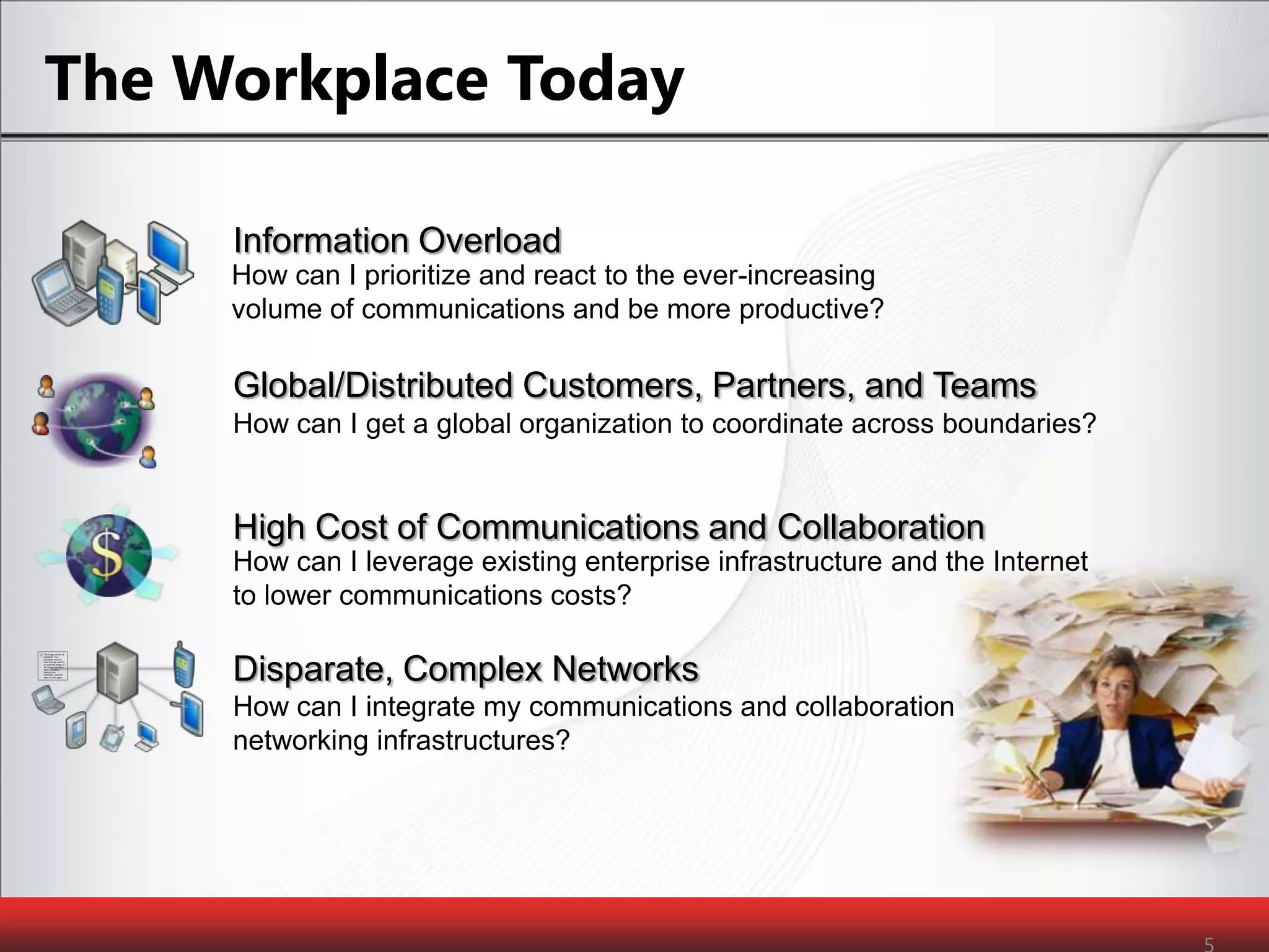 The Workplace TodayInformation Overload How can I prioritize and react to the ever-increasing volume of communications and be more productive?Global/Distributed Customers, Partners, and TeamsHow can I get a global organization to coordinate across boundaries?High Cost of Communications and CollaborationHow can I leverage existing enterprise infrastructure and the Internetto lower communications costs?Disparate, Complex NetworksHow can I integrate my communications and collaboration networking infrastructures?5