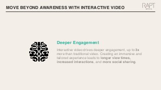 MOVE BEYOND AWARENESS WITH INTERACTIVE VIDEO
Deeper Engagement
Interactive video drives deeper engagement, up to 3x
more t...