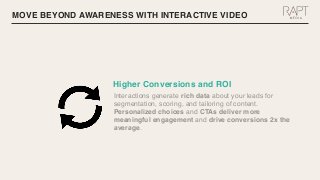 MOVE BEYOND AWARENESS WITH INTERACTIVE VIDEO
Higher Conversions and ROI
Interactions generate rich data about your leads f...
