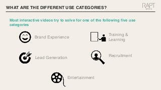 Most interactive videos try to solve for one of the following five use
categories
WHAT ARE THE DIFFERENT USE CATEGORIES?
Brand Experience
Lead Generation
Training &
Learning
Recruitment
Entertainment
 